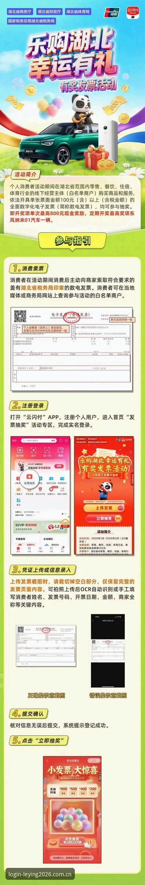 乐盈平台官网使用详解：2026新版体验与注册指南